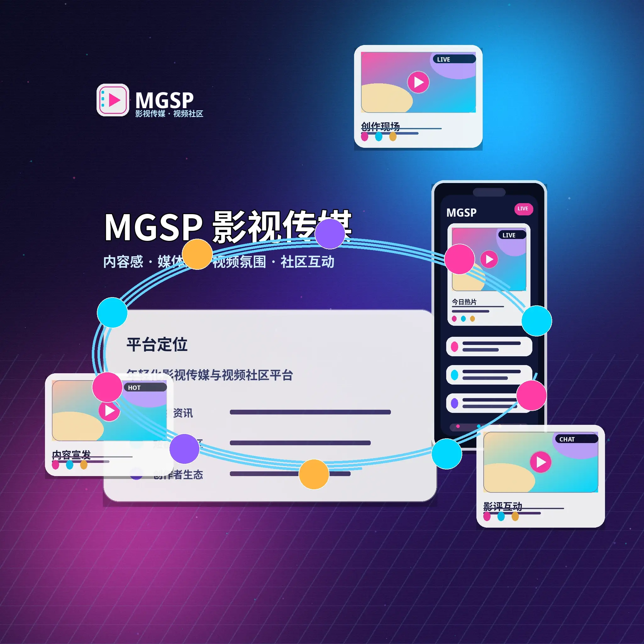 蘑菇视频品牌与内容平台介绍