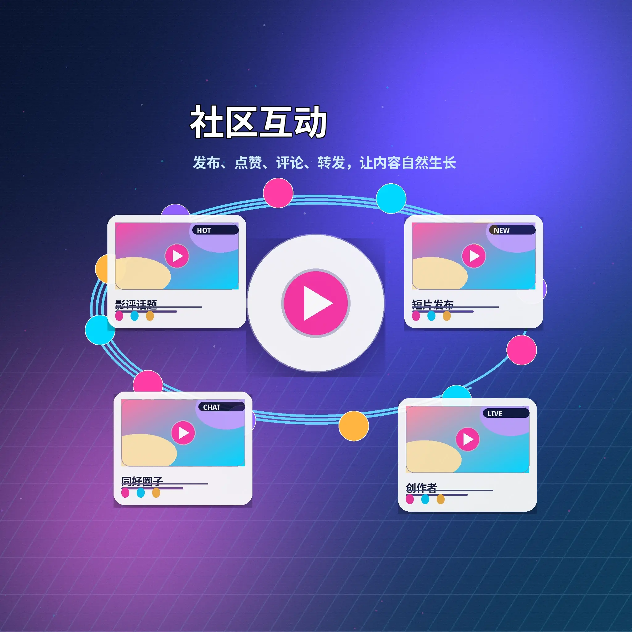 蘑菇视频社区话题与互动